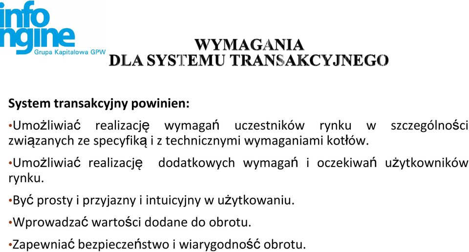 Umożliwiać realizację rynku. Być prosty i przyjazny i intuicyjny w użytkowaniu.