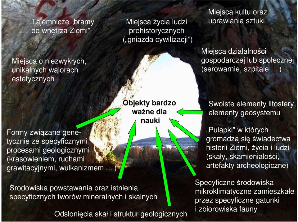 .. ) Objekty bardzo ważne dla nauki Swoiste elementy litosfery, elementy geosystemu Pułapki w których gromadzą się świadectwa historii Ziemi, życia i ludzi (skały, skamieniałości, artefakty