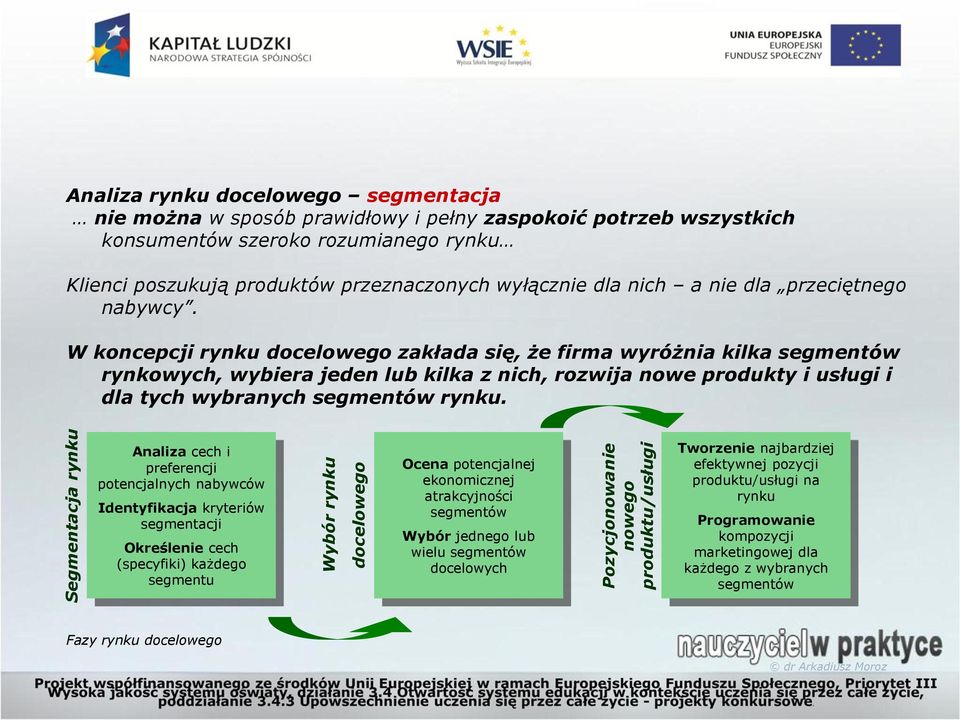 W koncepcji rynku docelowego zakłada się, że firma wyróżnia kilka segmentów rynkowych, wybiera jeden lub kilka z nich, rozwija nowe produkty i usługi i dla tych wybranych segmentów rynku.