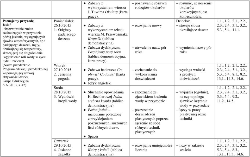 Program aktywności dzieci, Grupa Edukacyjna S.A. 2013, s. 42). 26.10.2015 1. Odgłosy padającego deszczu 27.10.2015 2. Jesienna pogoda 28.10.2015 3. Wędrówki kropli wody 29.10.2015 4.