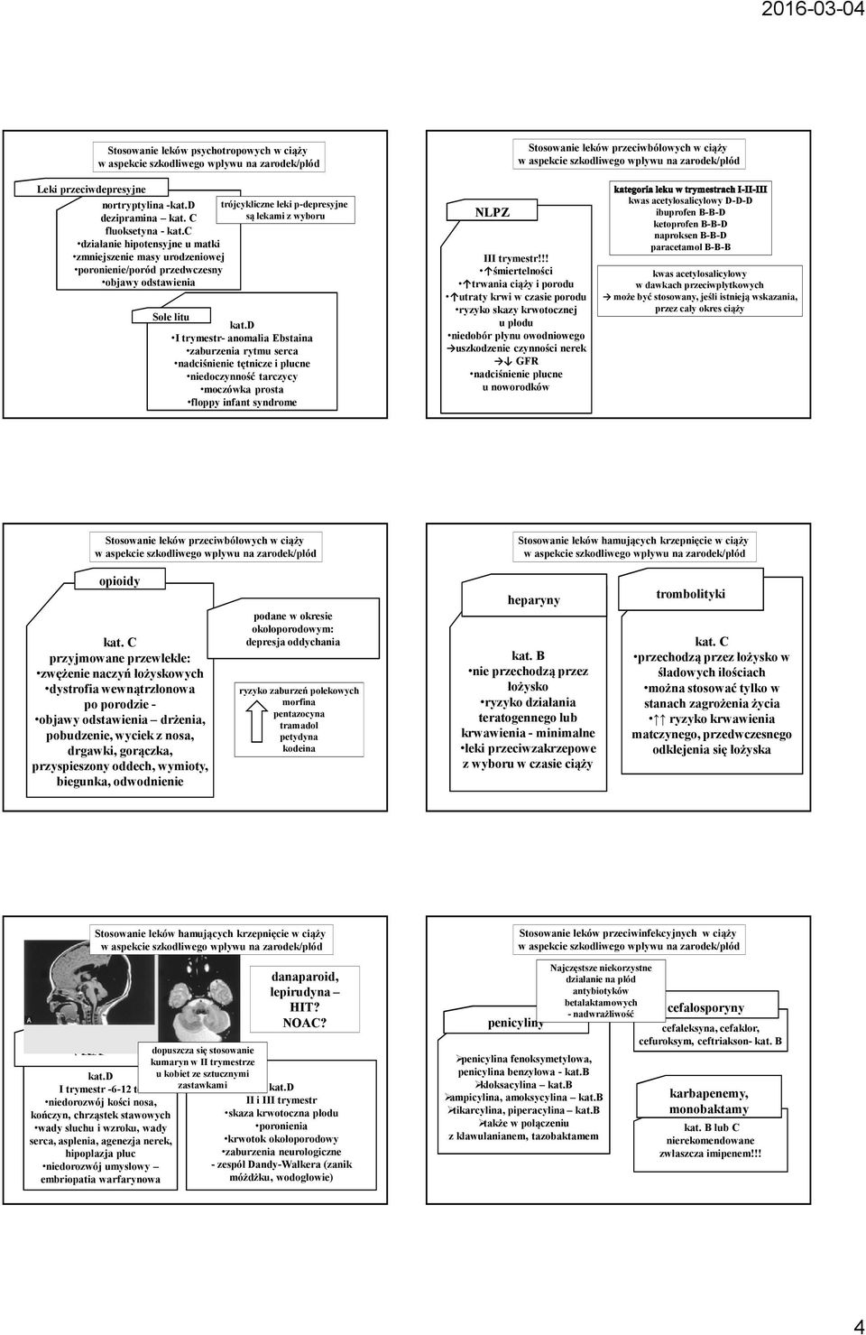 d I trymestr- anomalia Ebstaina zaburzenia rytmu serca nadciśnienie tętnicze i płucne niedoczynność tarczycy moczówka prosta floppy infant syndrome NLPZ III trymestr!