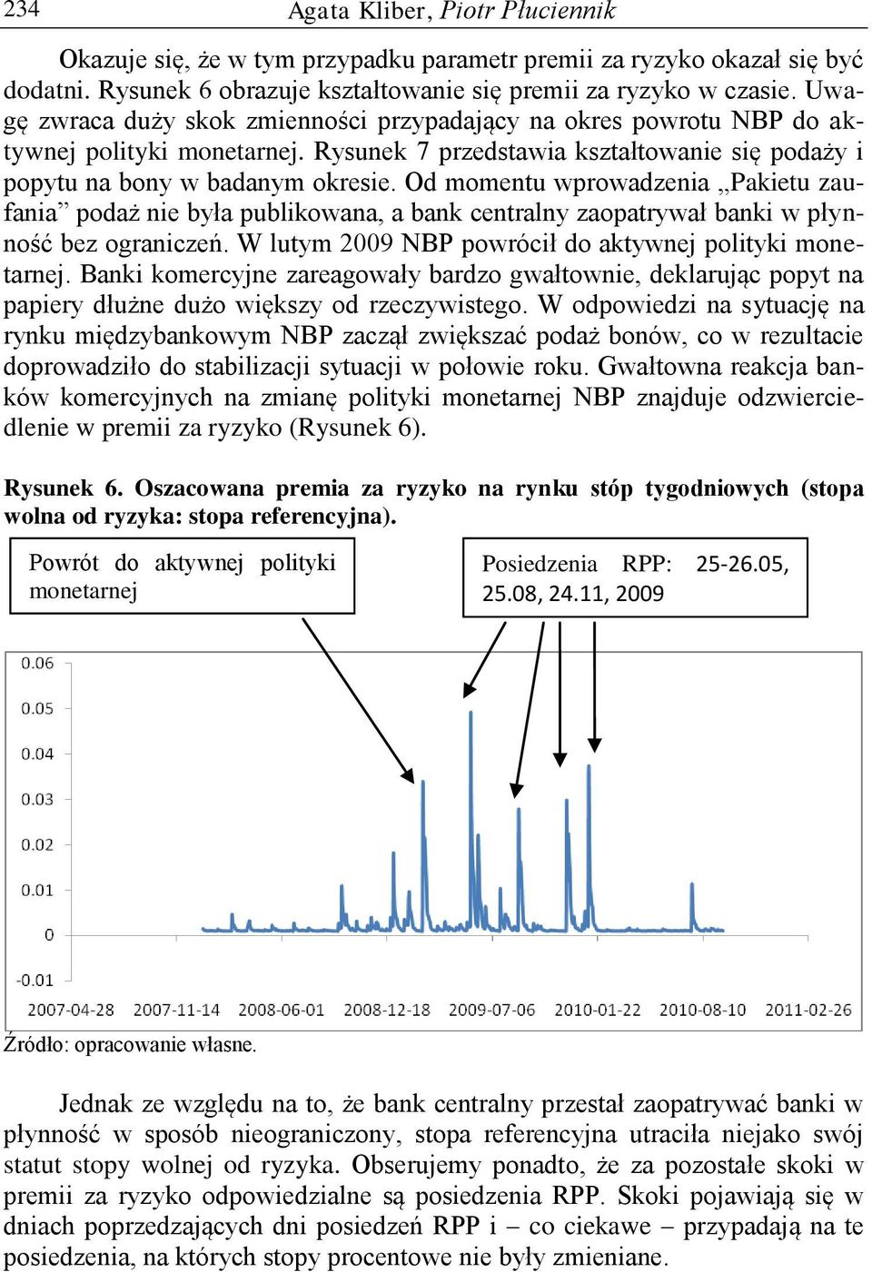 Od momenu wprowadzenia Pakieu zaufania podaż nie była publikowana, a bank cenralny zaoparywał banki w płynność bez ograniczeń. W luym 009 NBP powrócił do akywnej poliyki monearnej.