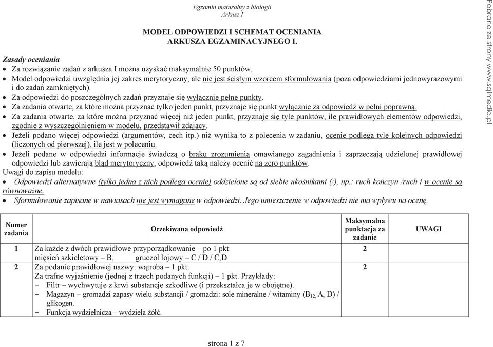 Za odpowiedzi do poszczególnych zada przyznaje si wy cznie pe ne punkty. Za zadania otwarte, za które mo na przyzna tylko jeden punkt, przyznaje si punkt wy cznie za odpowied w pe ni poprawn.