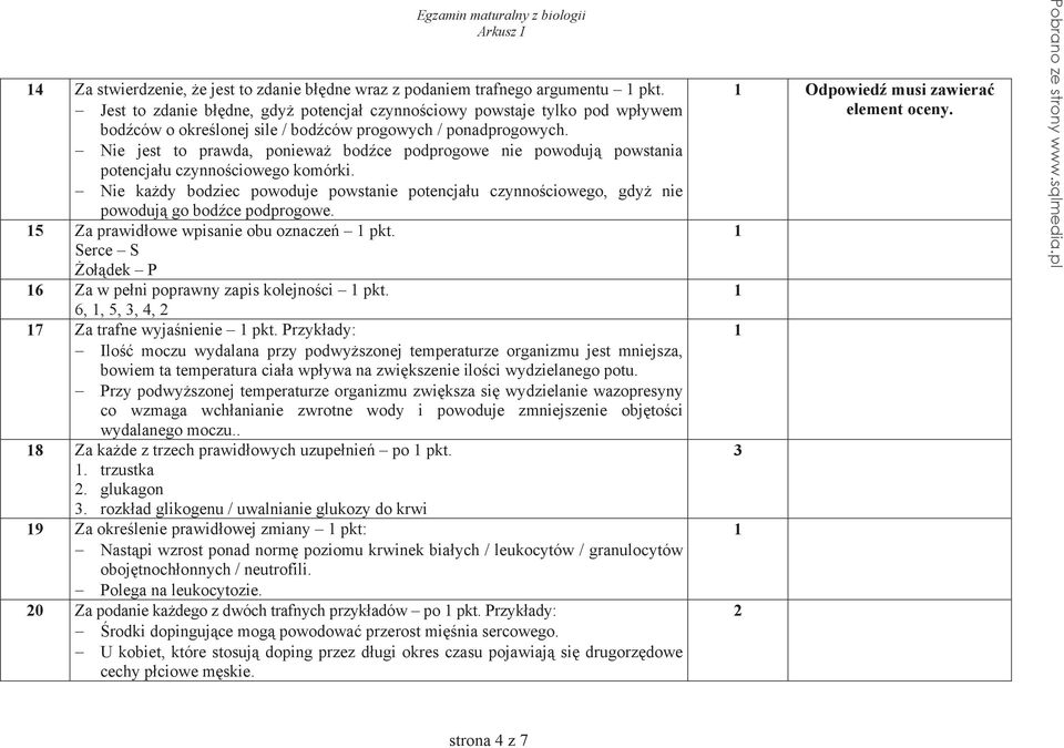 Nie jest to prawda, poniewa bod ce podprogowe nie powoduj powstania potencja u czynno ciowego komórki.