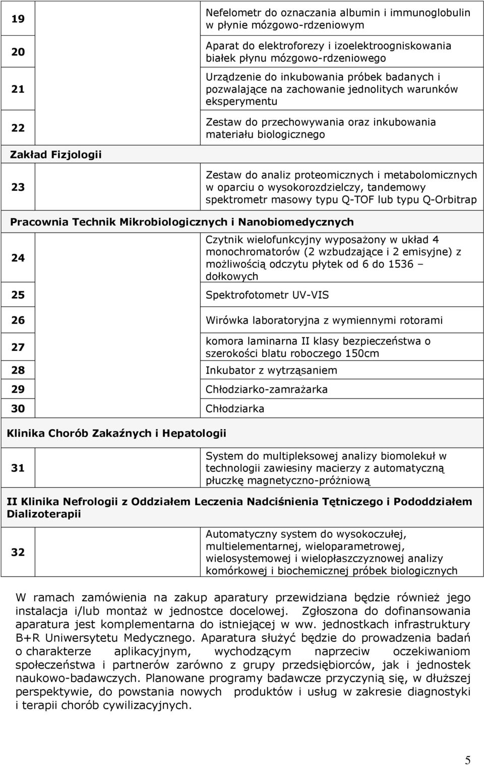 metabolomicznych w oparciu o wysokorozdzielczy, tandemowy spektrometr masowy typu Q-TOF lub typu Q-Orbitrap Pracownia Technik Mikrobiologicznych i Nanobiomedycznych 24 25 Spektrofotometr UV-VIS