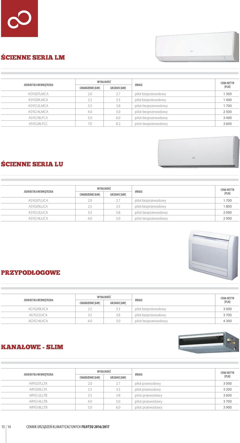 7 pilot bezprzewodowy 1 700 ASYG09LUCA 2.5 3.3 pilot bezprzewodowy 1 800 ASYG12LUCA 3.5 3.8 pilot bezprzewodowy 2 000 ASYG14LUCA 4.0 5.