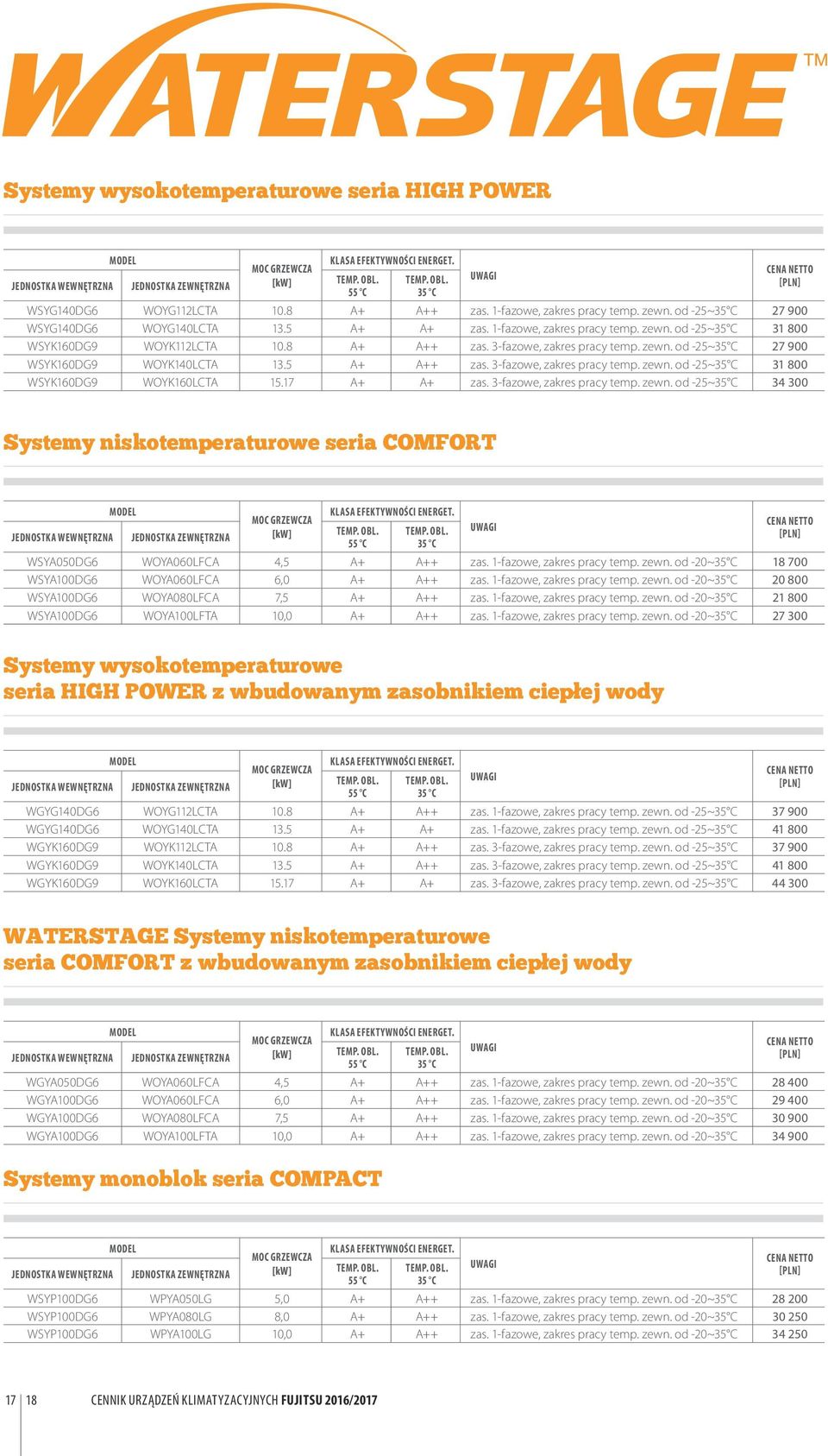 3-fazowe, zakres pracy temp. zewn. od -25~35 C 27 900 WSYK160DG9 WOYK140LCTA 13.5 A+ A++ zas. 3-fazowe, zakres pracy temp. zewn. od -25~35 C 31 800 WSYK160DG9 WOYK160LCTA 15.17 A+ A+ zas.