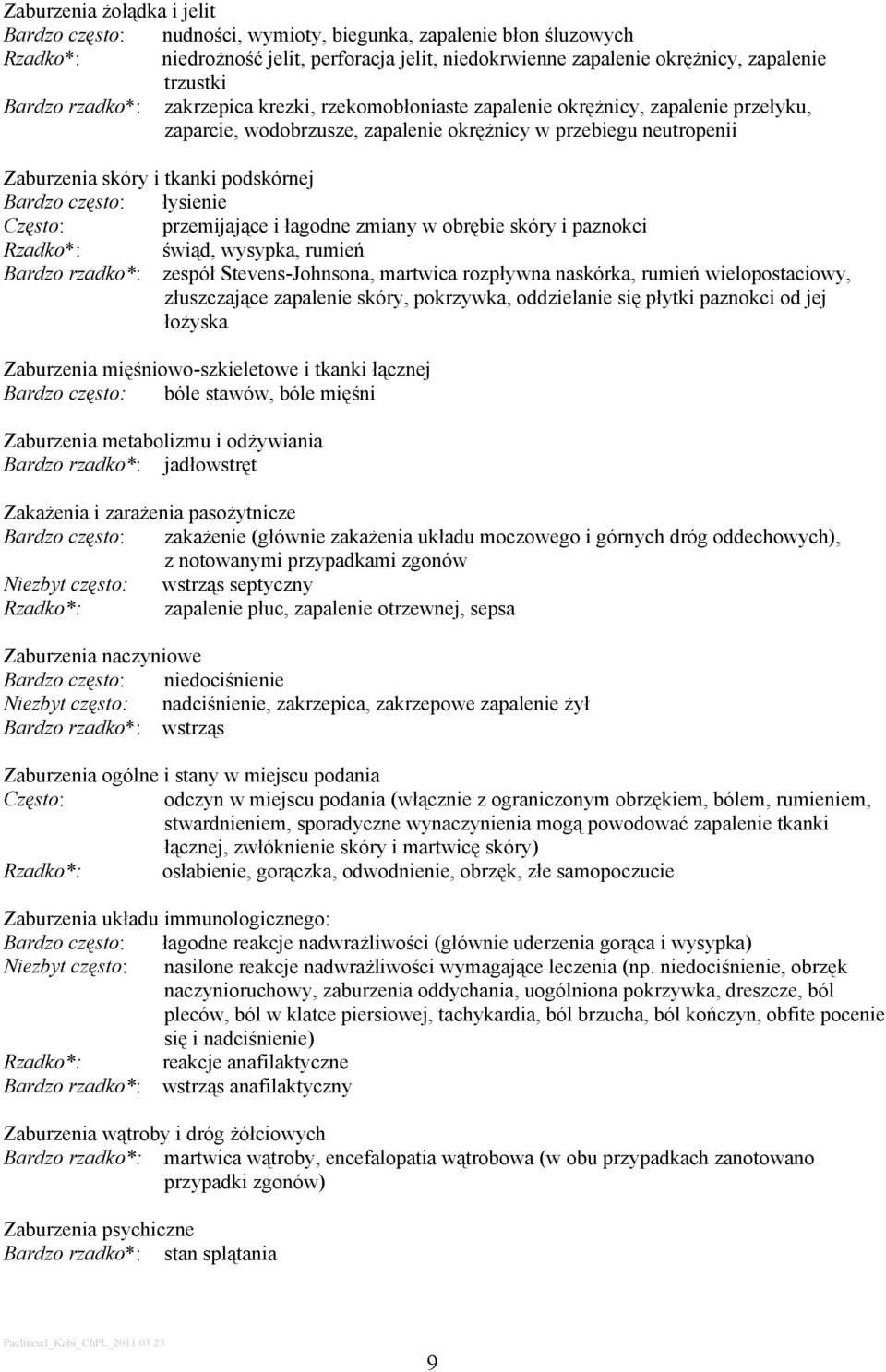 Bardzo często: łysienie Często: przemijające i łagodne zmiany w obrębie skóry i paznokci Rzadko*: świąd, wysypka, rumień Bardzo rzadko*: zespół Stevens-Johnsona, martwica rozpływna naskórka, rumień