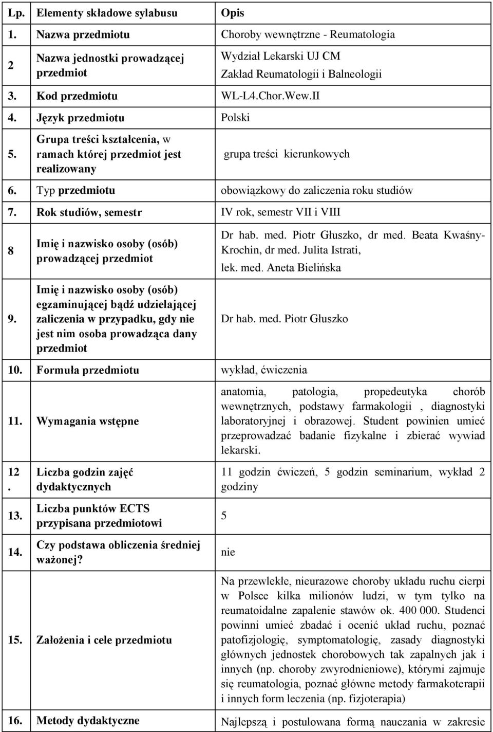 Rok studiów, semestr IV rok, semestr VII i VIII 8 9. prowadzącej egzaminującej bądź udzielającej zaliczenia w przypadku, gdy nie jest nim osoba prowadząca dany Dr hab. med. Piotr Głuszko, dr med.