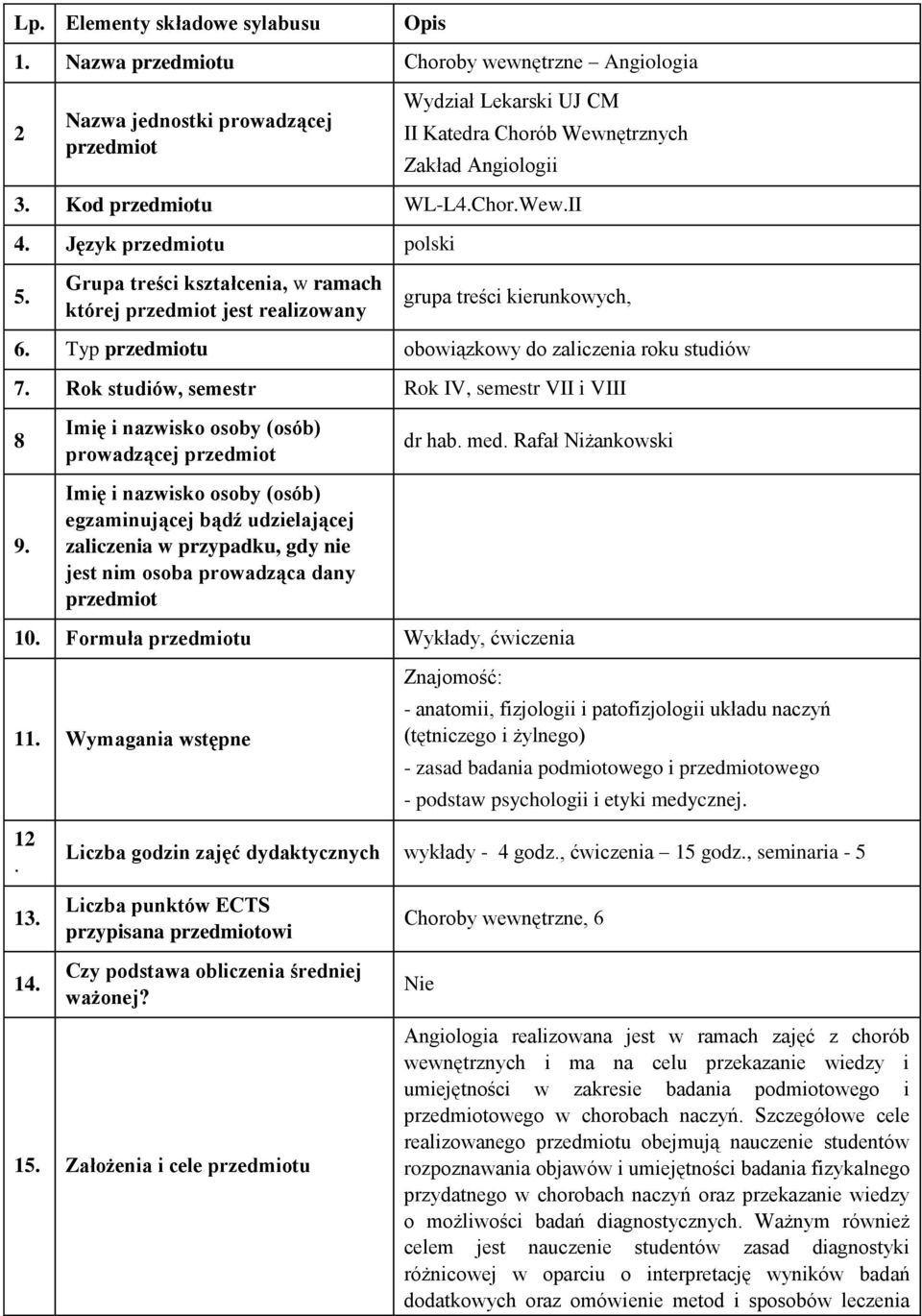Rok studiów, semestr Rok IV, semestr VII i VIII 8 9. prowadzącej egzaminującej bądź udzielającej zaliczenia w przypadku, gdy nie jest nim osoba prowadząca dany dr hab. med. Rafał Niżankowski 10.