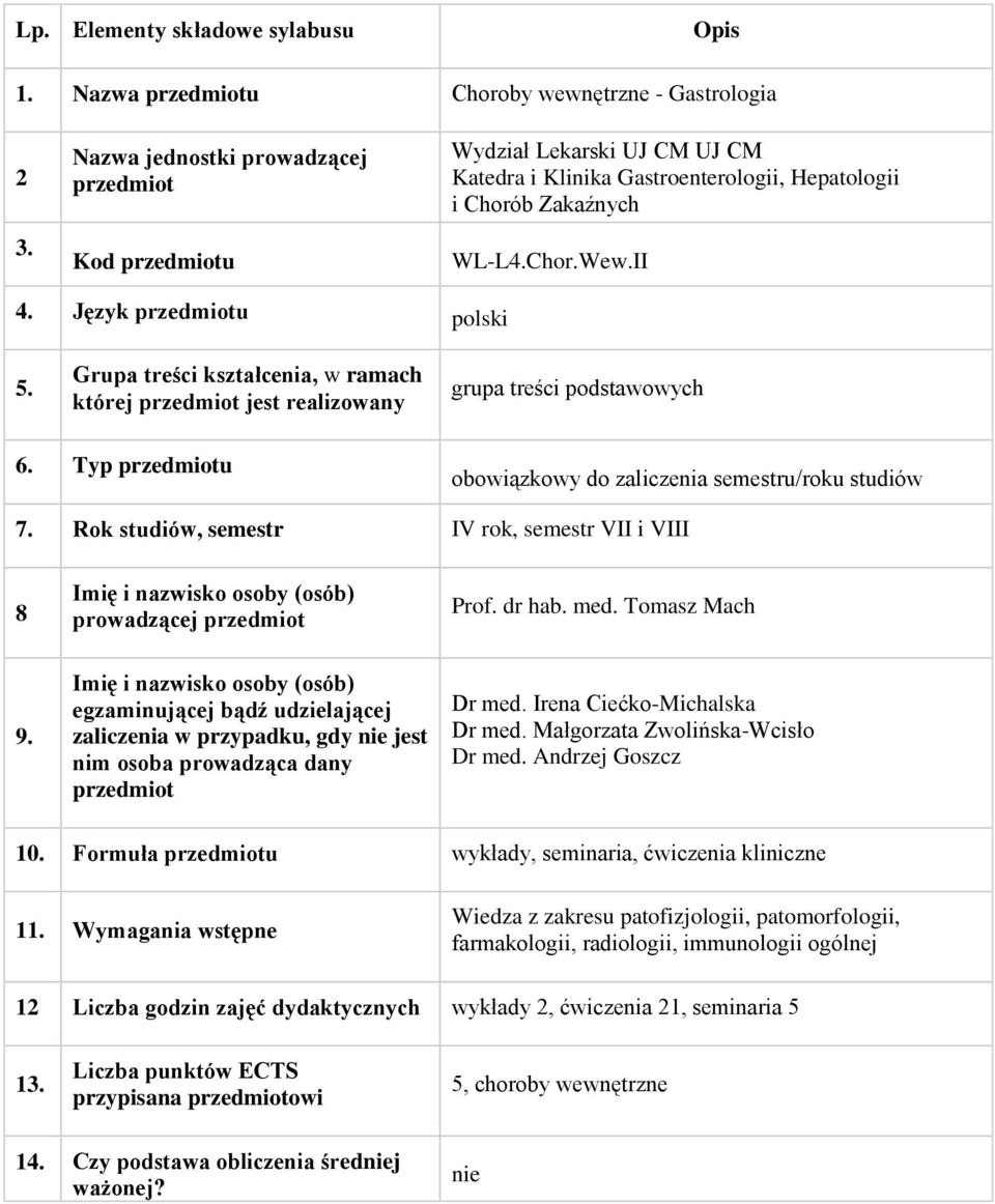 Grupa treści kształcenia, w ramach której jest realizowany grupa treści podstawowych 6. Typ u obowiązkowy do zaliczenia semestru/roku studiów 7.