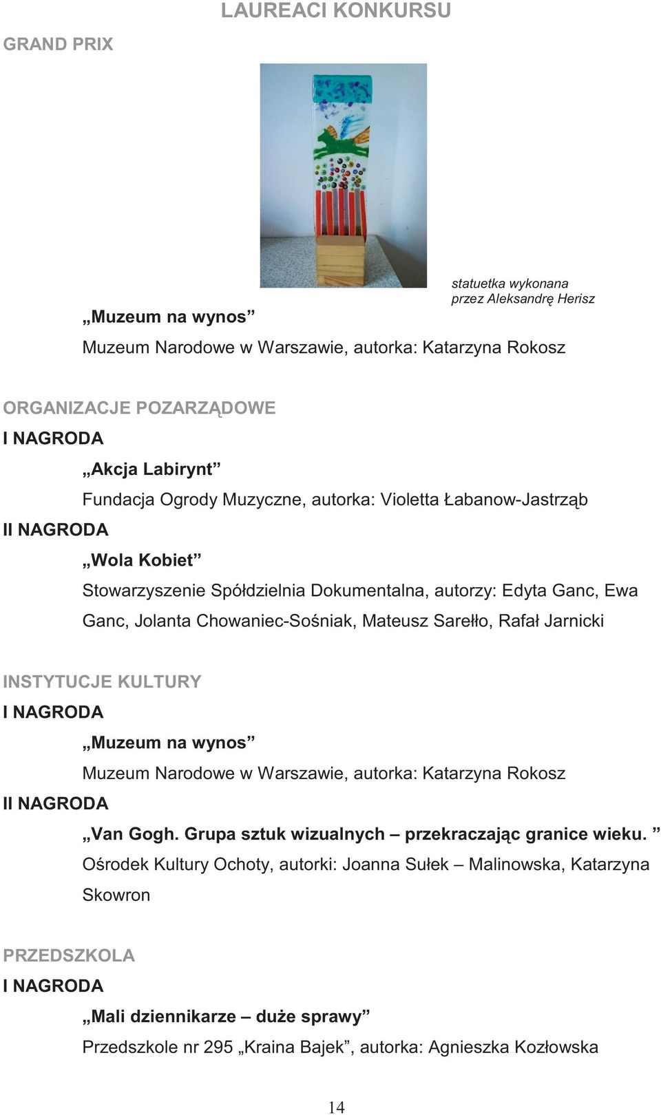 Sarełło, Rafał Jarnicki INSTYTUCJE KULTURY I NAGRODA Muzeum na wynos Muzeum Narodowe w Warszawie, autorka: Katarzyna Rokosz II NAGRODA Van Gogh.