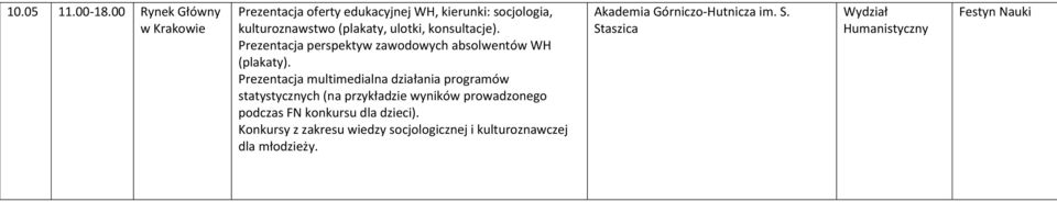 Prezentacja multimedialna działania programów statystycznych (na przykładzie wyników prowadzonego podczas FN