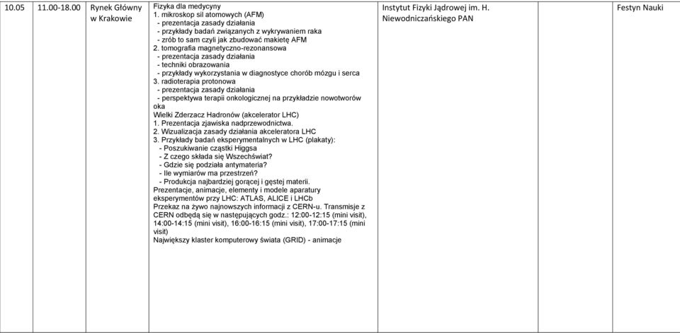 radioterapia protonowa - prezentacja zasady działania - perspektywa terapii onkologicznej na przykładzie nowotworów oka Wielki Zderzacz Hadronów (akcelerator LHC) 1.