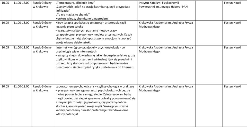 terapia spotkała się ze sztuką arteterapia czyli leczenie przez sztukę warsztaty na których poznamy metody pracy terapeutycznej przy pomocy mediów artystycznych.