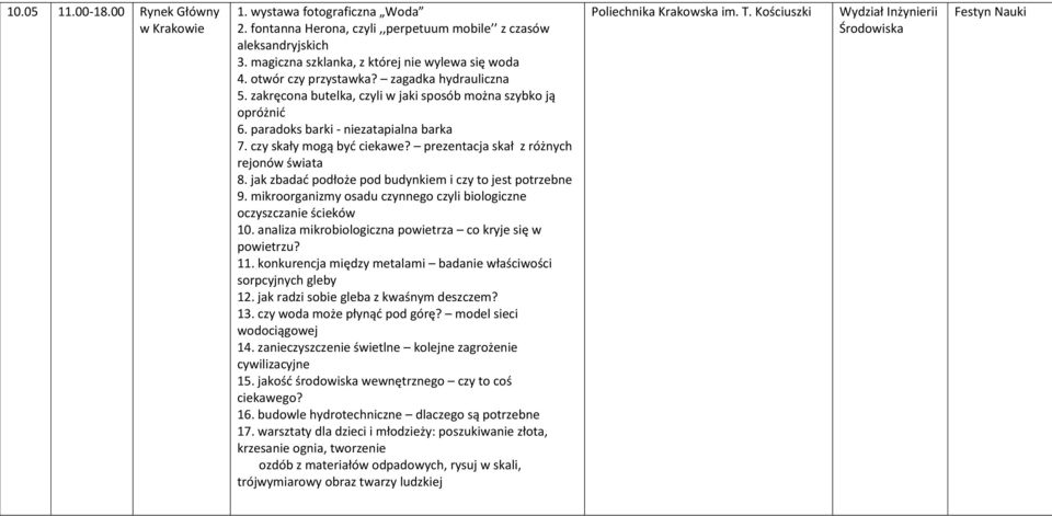 jak zbadać podłoże pod budynkiem i czy to jest potrzebne 9. mikroorganizmy osadu czynnego czyli biologiczne oczyszczanie ścieków 10. analiza mikrobiologiczna powietrza co kryje się w powietrzu? 11.