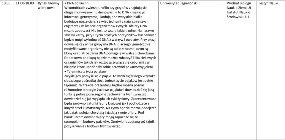 Na naszym stosiku każdy, przy użyciu prostych odczynników kuchennych będzie mógł wyizolować DNA z warzyw i owoców.