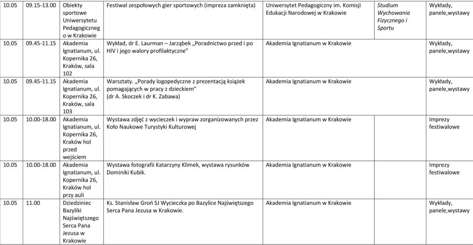 00 Dziedziniec Bazyliki Najświętszego Serca Pana Jezusa w Krakowie Festiwal zespołowych gier sportowych (impreza zamknięta) Wykład, dr E.