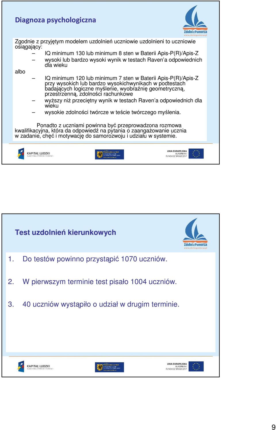 wyobraźnię geometryczną, przestrzenną, zdolności rachunkowe wyŝszy niŝ przeciętny wynik w testach Raven a odpowiednich dla wieku wysokie zdolności twórcze w teście twórczego myślenia.