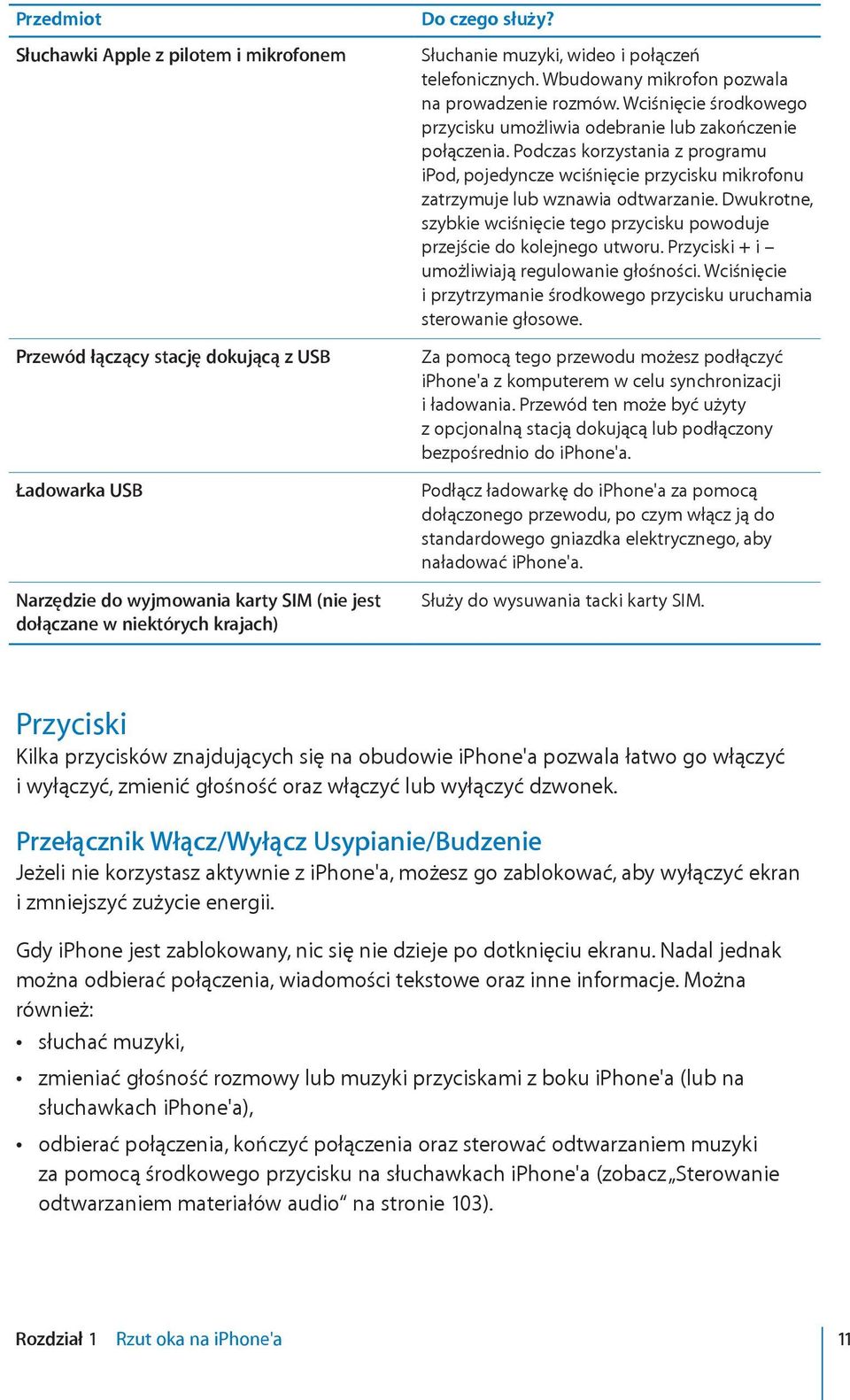 Podczas korzystania z programu ipod, pojedyncze wciśnięcie przycisku mikrofonu zatrzymuje lub wznawia odtwarzanie. Dwukrotne, szybkie wciśnięcie tego przycisku powoduje przejście do kolejnego utworu.