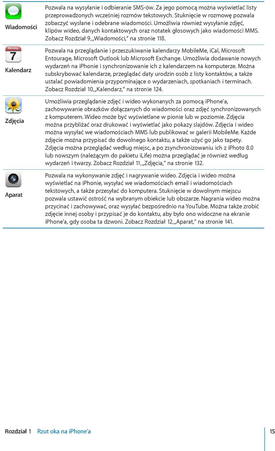 Zobacz Rozdział 9, Wiadomości, na stronie 118. Pozwala na przeglądanie i przeszukiwanie kalendarzy MobileMe, ical, Microsoft Entourage, Microsoft Outlook lub Microsoft Exchange.