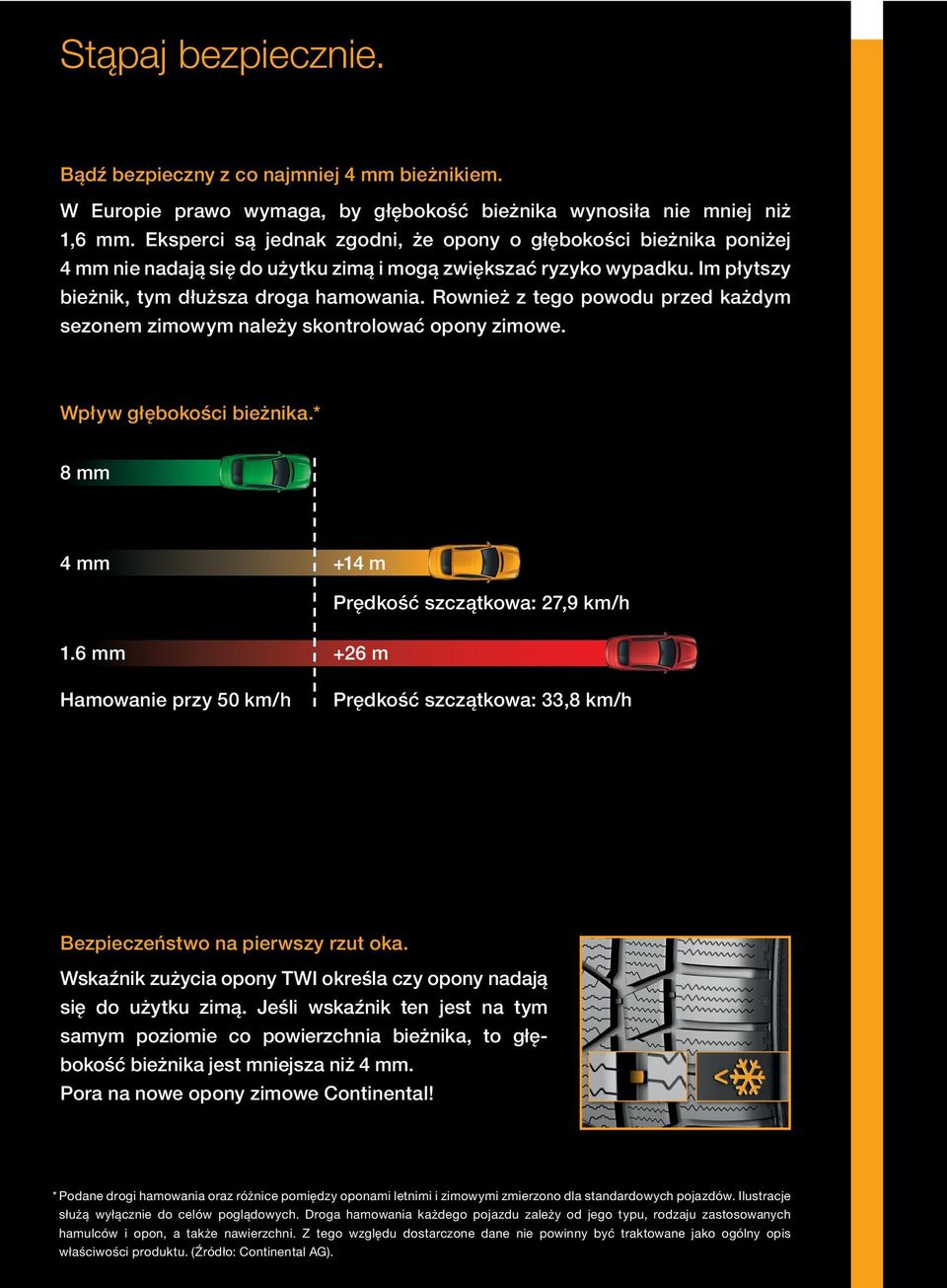 Rownież z tego powodu przed każdym sezonem zimowym należy skontrolować opony zimowe. Wpływ głębokości bieżnika.* 8 mm 4 mm +14 m Prędkość szczątkowa: 27,9 km/h 1.