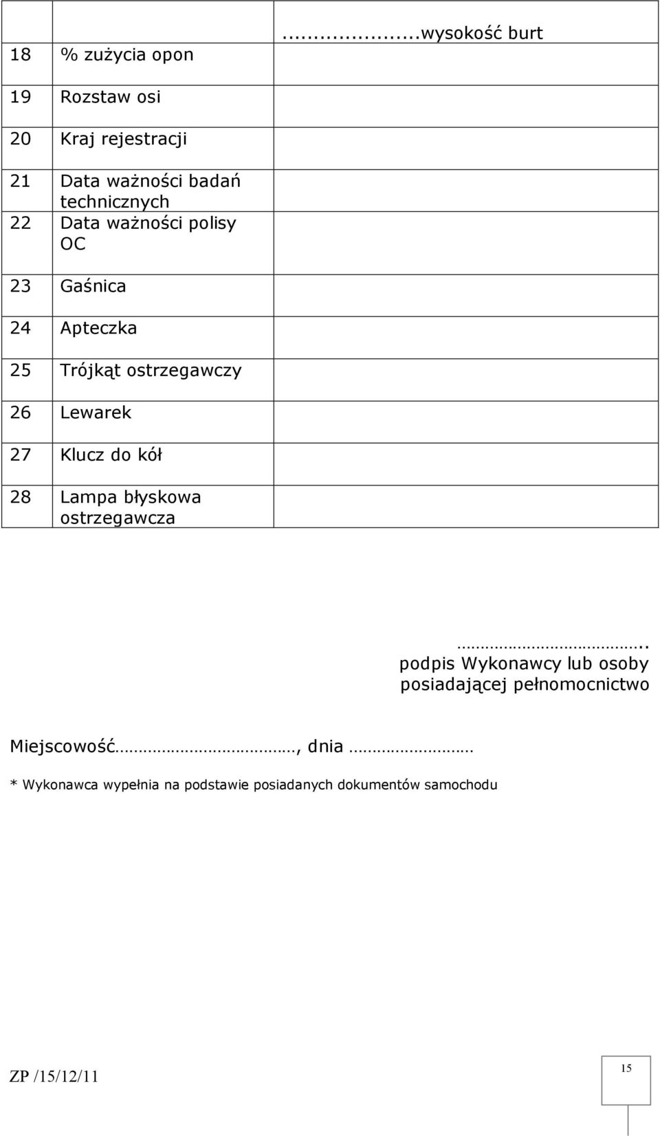 ważności polisy OC 23 Gaśnica 24 Apteczka 25 Trójkąt ostrzegawczy 26 Lewarek 27 Klucz do kół 28