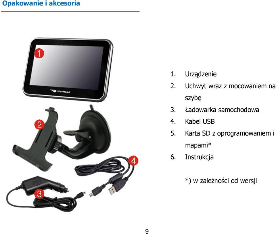 Ładowarka samochodowa 4. Kabel USB 5.