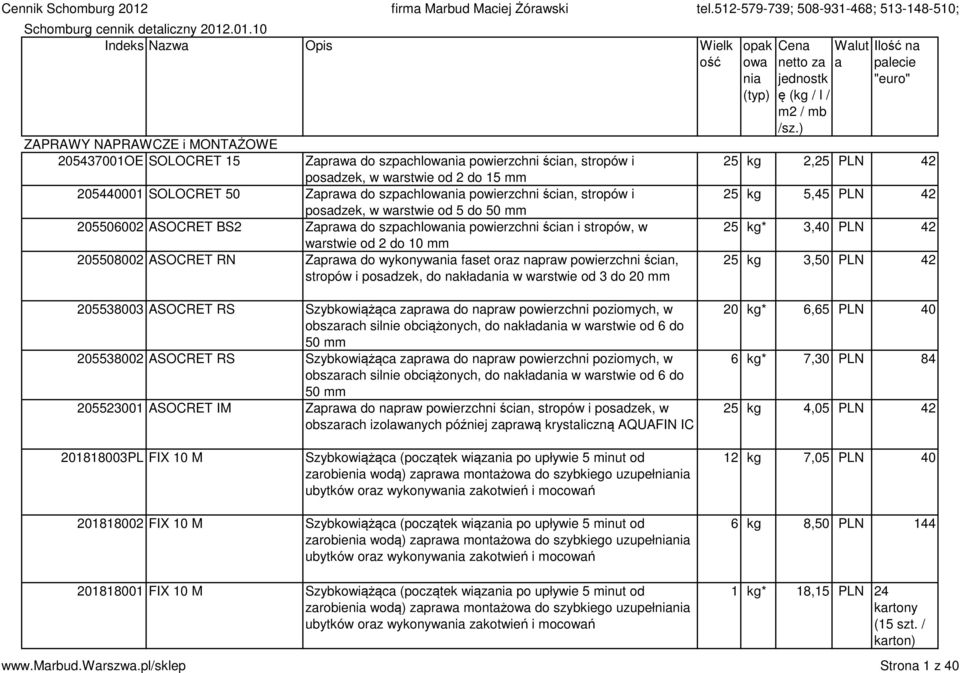 Zaprawa do szpachlowania powierzchni ścian, stropów i posadzek, w warstwie od 5 do 50 mm 205506002 ASOCRET BS2 Zaprawa do szpachlowania powierzchni ścian i stropów, w warstwie od 2 do 10 mm 205508002