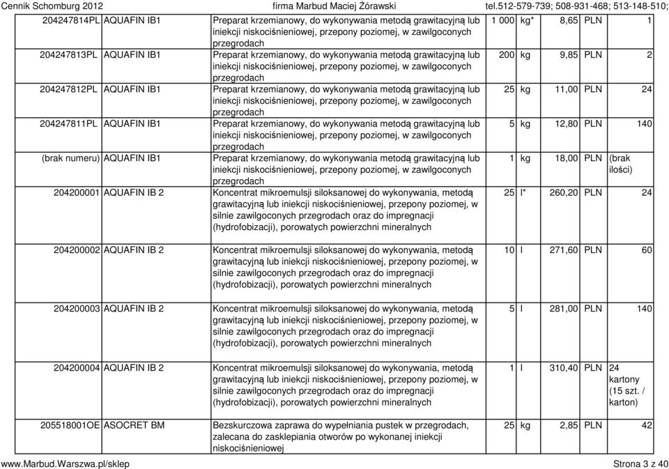 grawitacyjną lub iniekcji niskociśnieniowej, przepony poziomej, w zawilgoconych przegrodach 204247811PL AQUAFIN IB1 Preparat krzemianowy, do wykonywania metodą grawitacyjną lub iniekcji