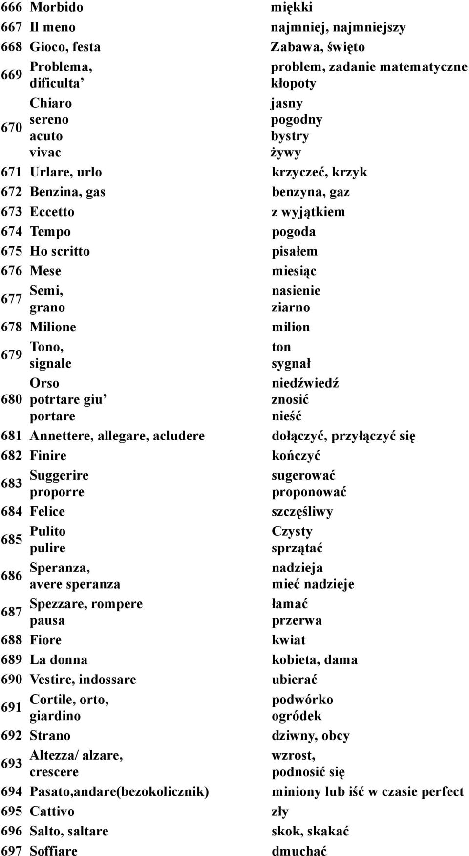 679 Tono, ton signale sygnał 680 Orso potrtare giu portare niedźwiedź znosić nieść 681 Annettere, allegare, acludere dołączyć, przyłączyć się 682 Finire kończyć 683 Suggerire sugerować proporre