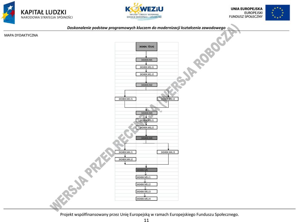 M5.J1 343404.M5.J2 343404.M5.J3 343404.M5.J4 rojekt współfinansowany przez Unię