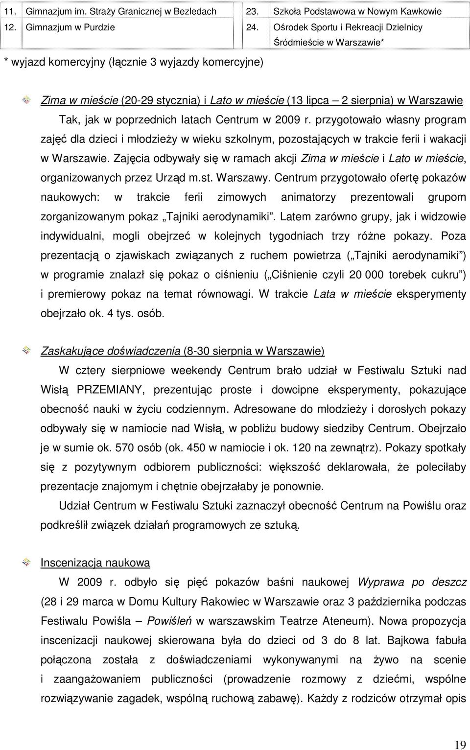 Tak, jak w poprzednich latach Centrum w 2009 r. przygotowało własny program zajęć dla dzieci i młodzieŝy w wieku szkolnym, pozostających w trakcie ferii i wakacji w Warszawie.