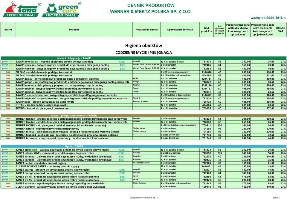 nowość 10 x 1 l butelka Smart 713474 56 250,00 25,00 23% green care TAWIP vioclean - antypoślizgowy środek do czyszczenia i pielęgnacji podłóg C2C Vionet, Floor Cleaner S, FR 66 2 x 5 l kanister