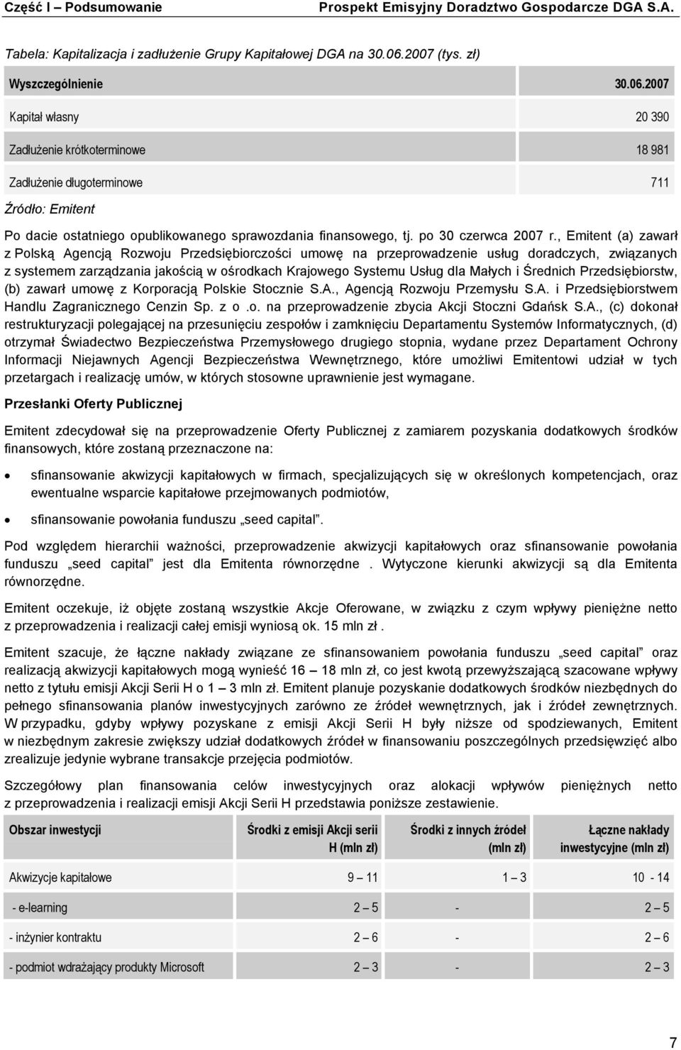 2007 Kapitał własny 20 390 ZadłuŜenie krótkoterminowe 18 981 ZadłuŜenie długoterminowe 711 Źródło: Emitent Po dacie ostatniego opublikowanego sprawozdania finansowego, tj. po 30 czerwca 2007 r.