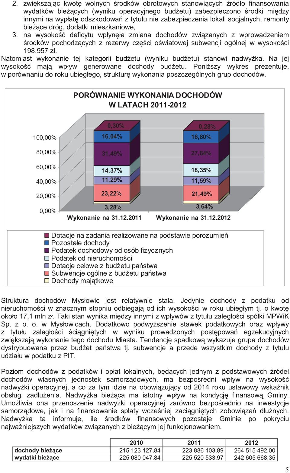 na wysoko deficytu wpłyn ła zmiana dochodów zwi zanych z wprowadzeniem rodków pochodz cych z rezerwy cz ci o wiatowej subwencji ogólnej w wysoko ci 198.957 zł.