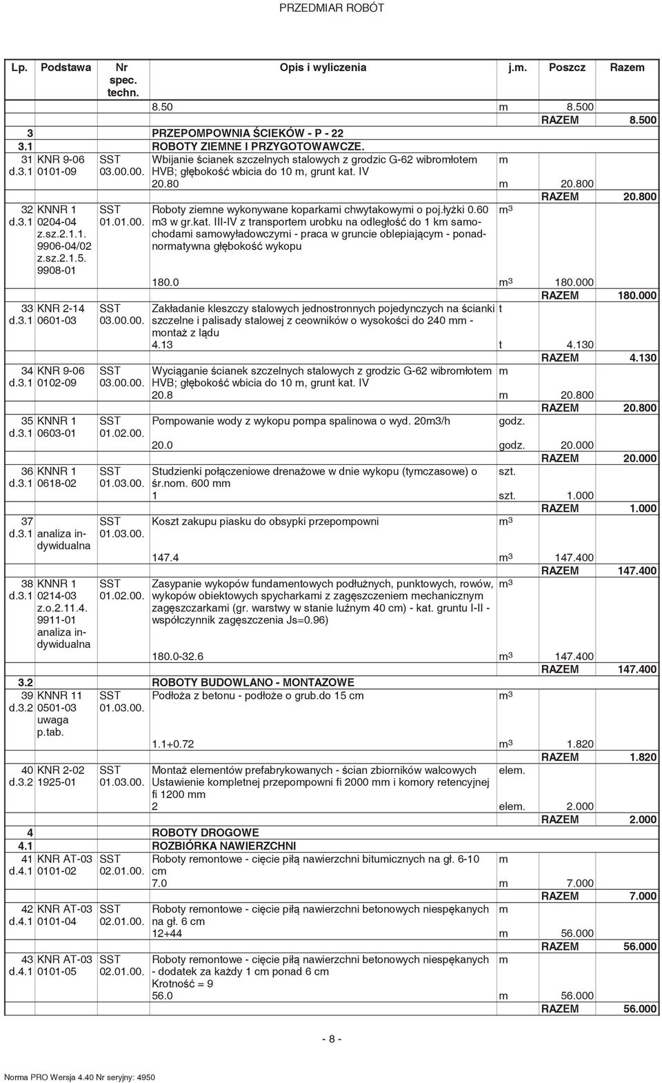 III-IV z transportem urobku na odległość do 1 km samochodami samowyładowczymi - praca w gruncie oblepiającym - ponadnormatywna głębokość wykopu 180.0 180.000 33 KNR 2-14 d.3.1 0601-03 34 KNR 9-06 d.3.1 0102-09 35 KNNR 1 d.