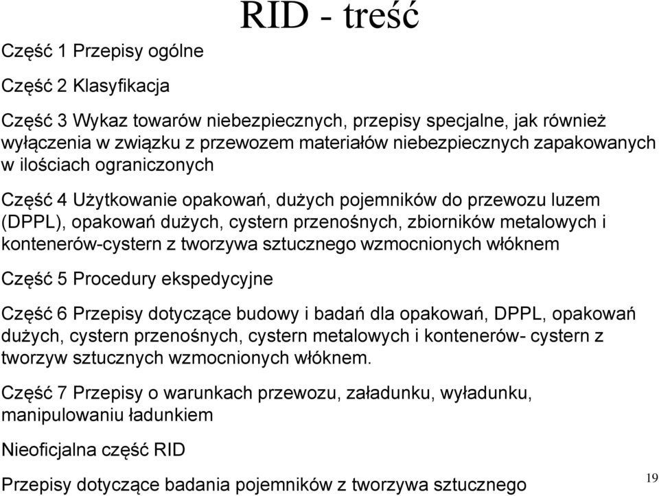 tworzywa sztucznego wzmocnionych włóknem Część 5 Procedury ekspedycyjne Część 6 Przepisy dotyczące budowy i badań dla opakowań, DPPL, opakowań dużych, cystern przenośnych, cystern metalowych i