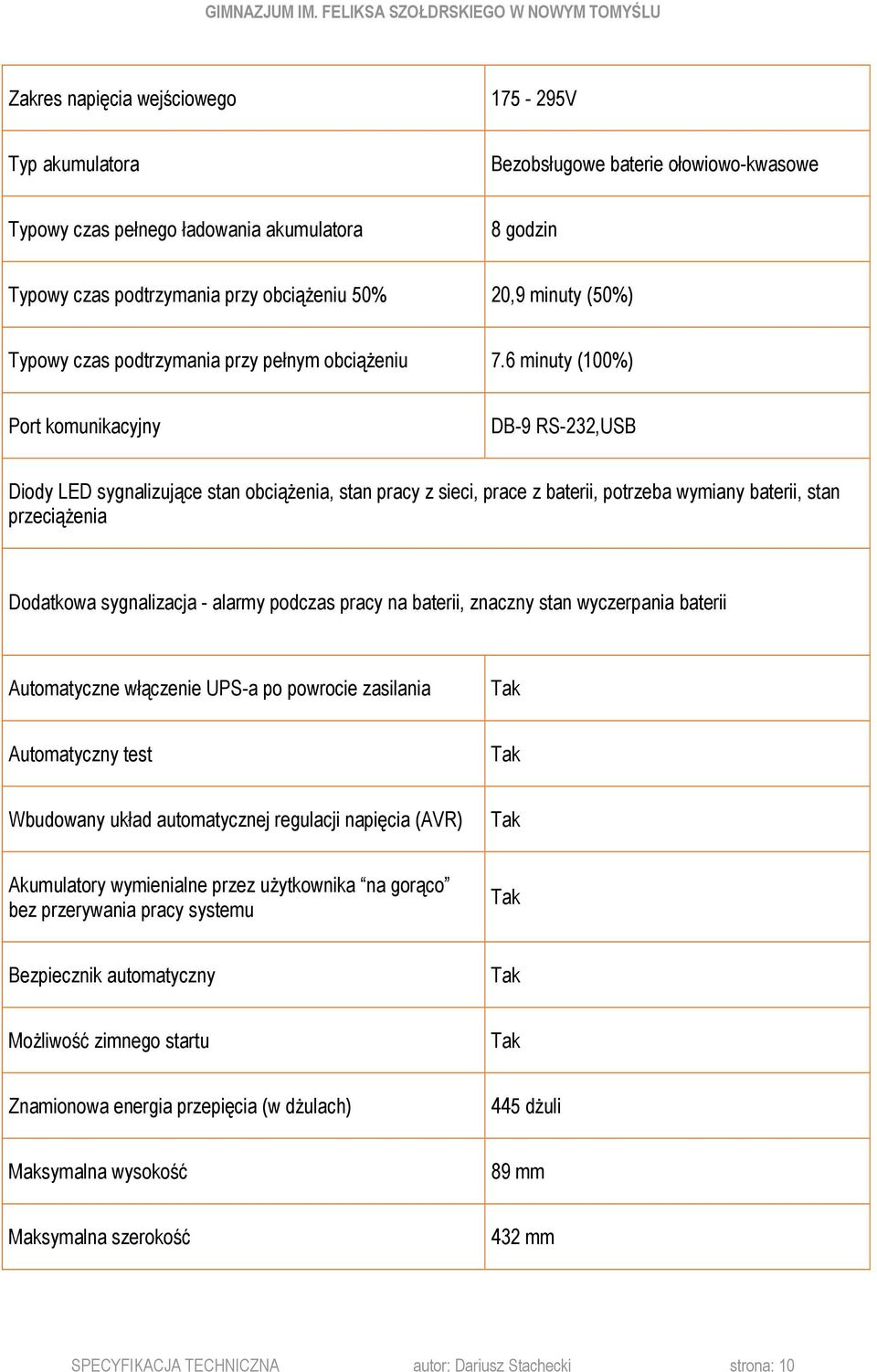 6 minuty (100%) Port komunikacyjny DB-9 RS-232,USB Diody LED sygnalizujące stan obciążenia, stan pracy z sieci, prace z baterii, potrzeba wymiany baterii, stan przeciążenia Dodatkowa sygnalizacja -