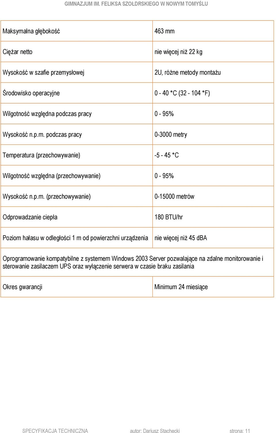 podczas pracy 0-3000 me