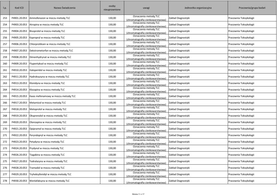 20.053 Haloperidol w moczu metodą TLC 130,00 262 P4911.20.053 Hydroksyzyna w moczu metodą TLC 130,00 263 P4913.20.053 Klonidyna w moczu metodą TLC 130,00 264 P4914.20.053 Klozapina w moczu metodą TLC 130,00 265 P4915.