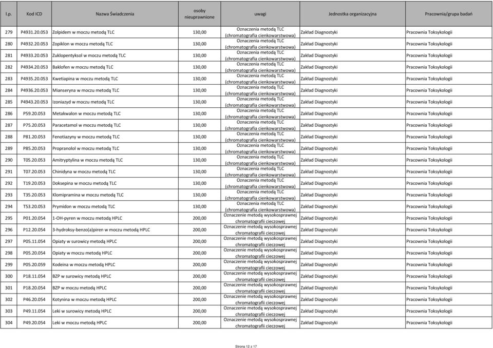 20.053 Paracetamol w moczu metodą TLC 130,00 288 P81.20.053 Fenotiazyny w moczu metodą TLC 130,00 289 P85.20.053 Propranolol w moczu metodą TLC 130,00 290 T05.20.053 Amitryptylina w moczu metodą TLC 130,00 291 T07.