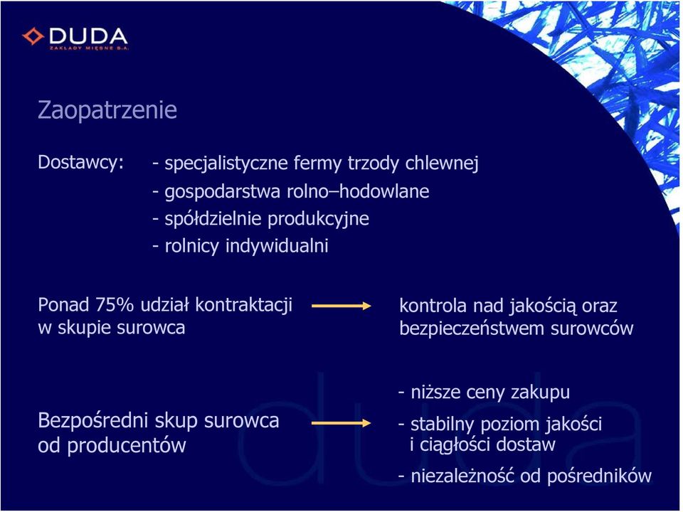 surowca kontrola nad jakością oraz bezpieczeństwem surowców Bezpośredni skup surowca od