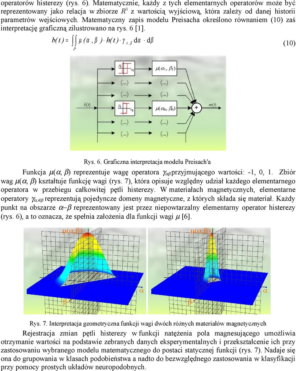 Matematyczny zapis modelu Preisacha określono równaniem (10) zaś interpretację graficzną zilustrowano na rys. 6 