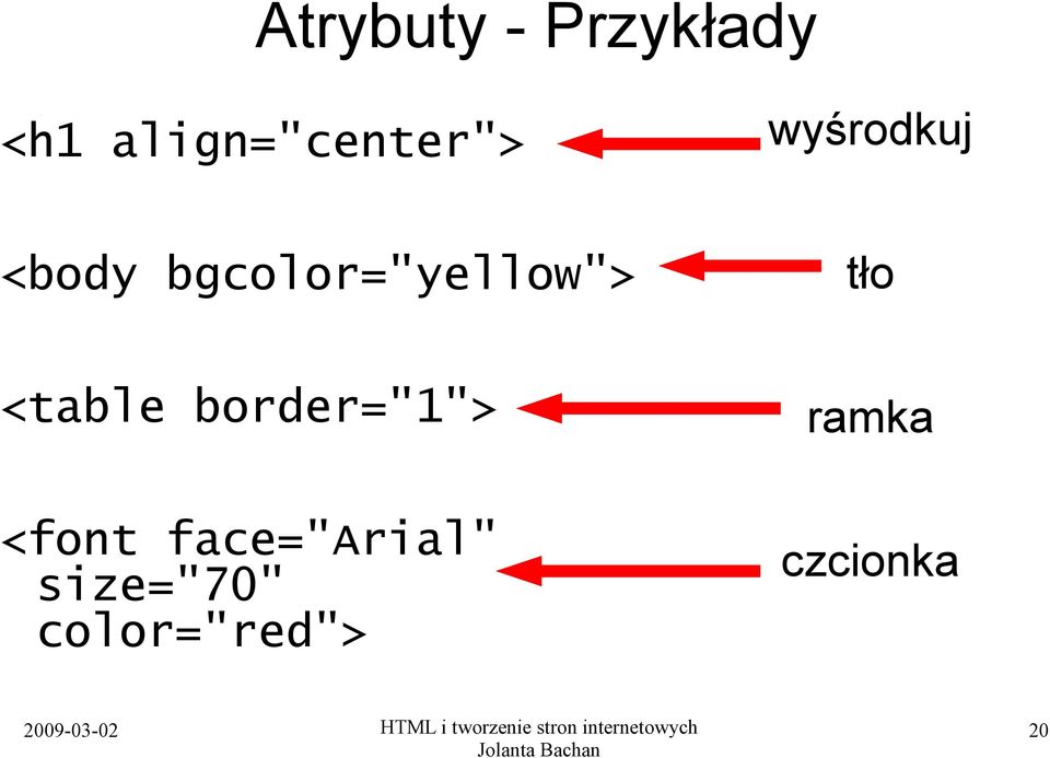 bgcolor="yellow"> tło <table