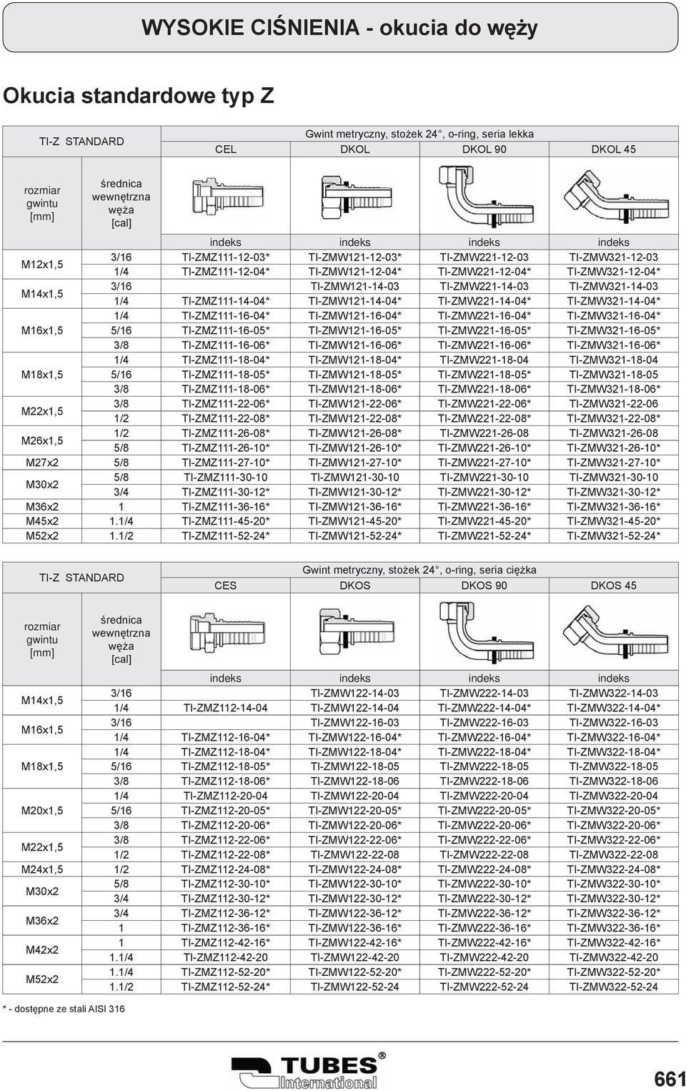 TI-ZMW32-6-04* M6x,5 5/6 TI-ZMZ-6-05* TI-ZMW2-6-05* TI-ZMW22-6-05* TI-ZMW32-6-05* 3/8 TI-ZMZ-6-06* TI-ZMW2-6-06* TI-ZMW22-6-06* TI-ZMW32-6-06* /4 TI-ZMZ-8-04* TI-ZMW2-8-04* TI-ZMW22-8-04