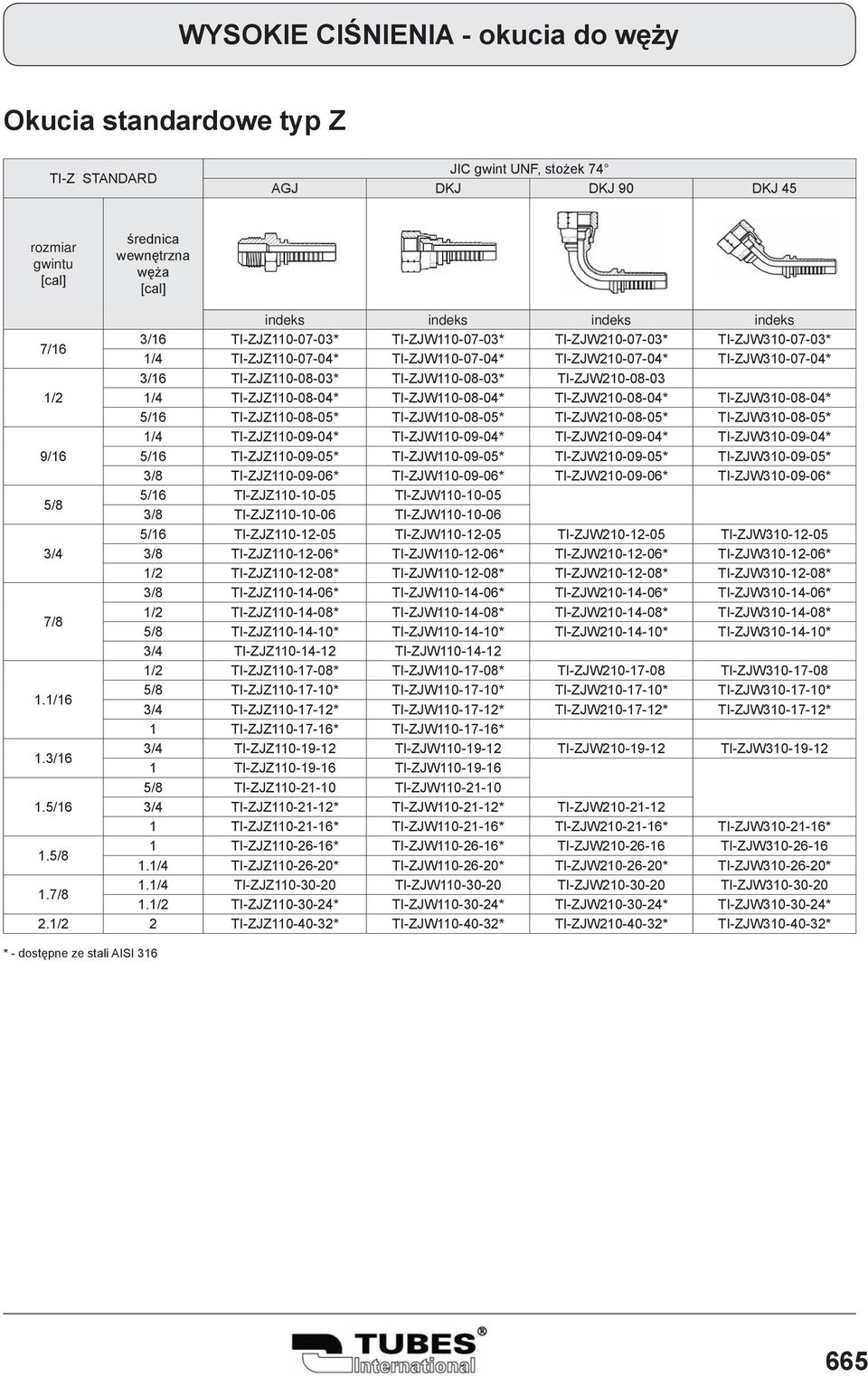 /4 TI-ZJZ0-09-04* TI-ZJW0-09-04* TI-ZJW20-09-04* TI-ZJW30-09-04* 9/6 5/6 TI-ZJZ0-09-05* TI-ZJW0-09-05* TI-ZJW20-09-05* TI-ZJW30-09-05* 3/8 TI-ZJZ0-09-06* TI-ZJW0-09-06* TI-ZJW20-09-06*