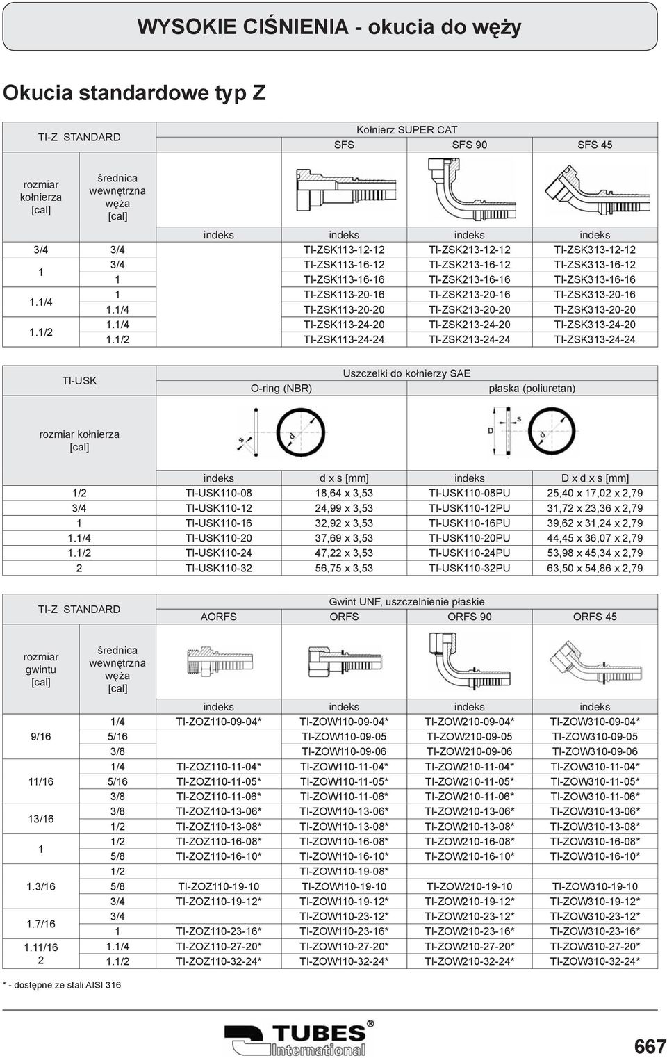 /2 TI-ZSK3-24-24 TI-ZSK23-24-24 TI-ZSK33-24-24 TI-USK O-ring (NBR) Uszczelki do kołnierzy SAE płaska (poliuretan) kołnierza d x s D x d x s /2 TI-USK0-08 8,64 x 3,53 TI-USK0-08PU 25,40 x 7,02 x 2,79