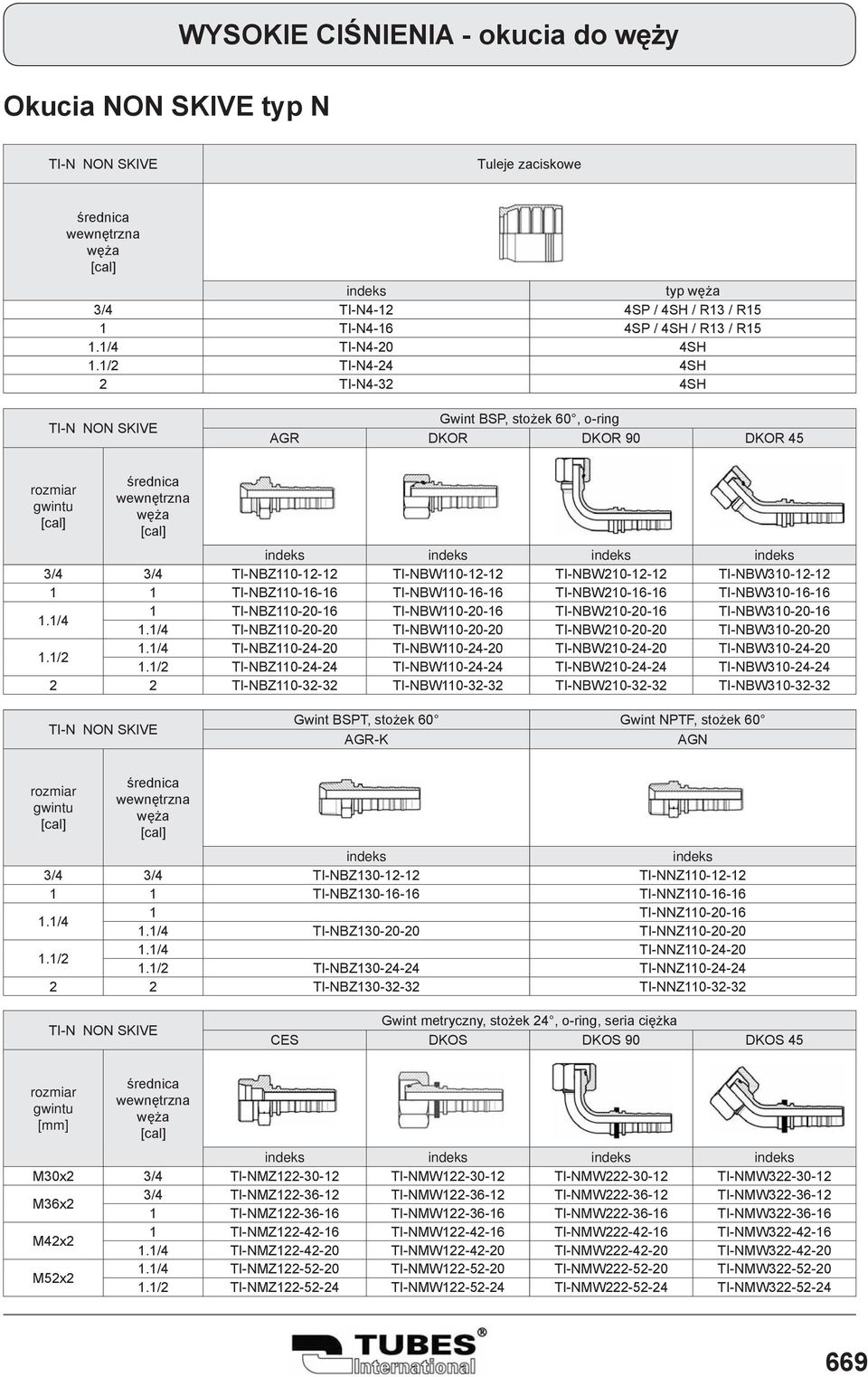 /4 TI-NBZ0-20-6 TI-NBW0-20-6 TI-NBW20-20-6 TI-NBW30-20-6./4 TI-NBZ0-20-20 TI-NBW0-20-20 TI-NBW20-20-20 TI-NBW30-20-20./2./4 TI-NBZ0-24-20 TI-NBW0-24-20 TI-NBW20-24-20 TI-NBW30-24-20.