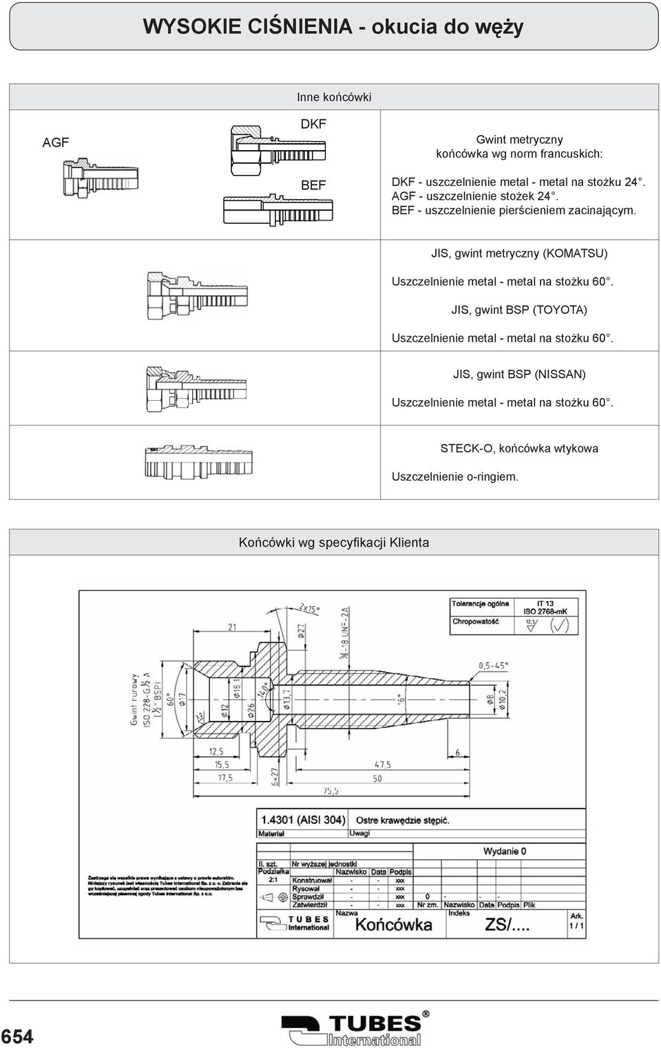 JIS, gwint metryczny (KOMATSU) Uszczelnienie metal - metal na stożku 60.